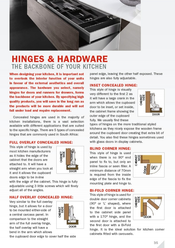 Hinges & Hardware - The Backbone of your Kitchen